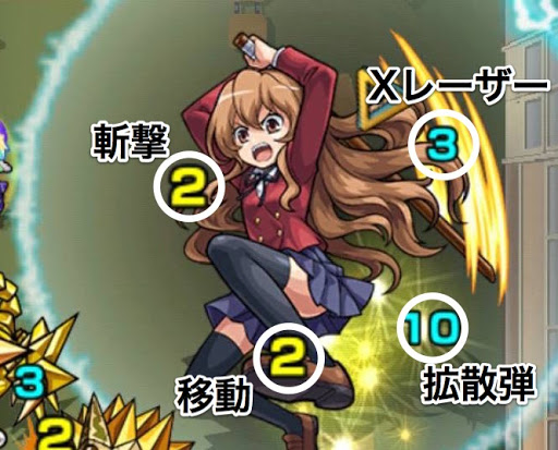 逢坂大河　モンスト